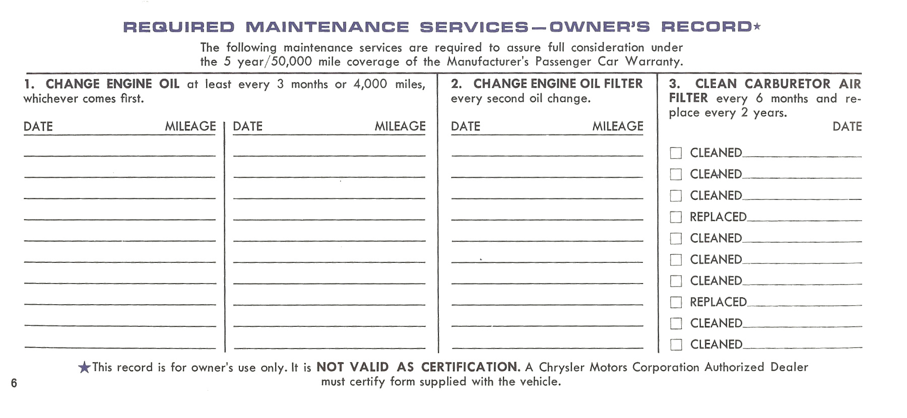 1965 Chrysler Imperial Owners Manual Page 28